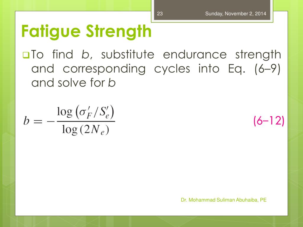 fatigue strength formula